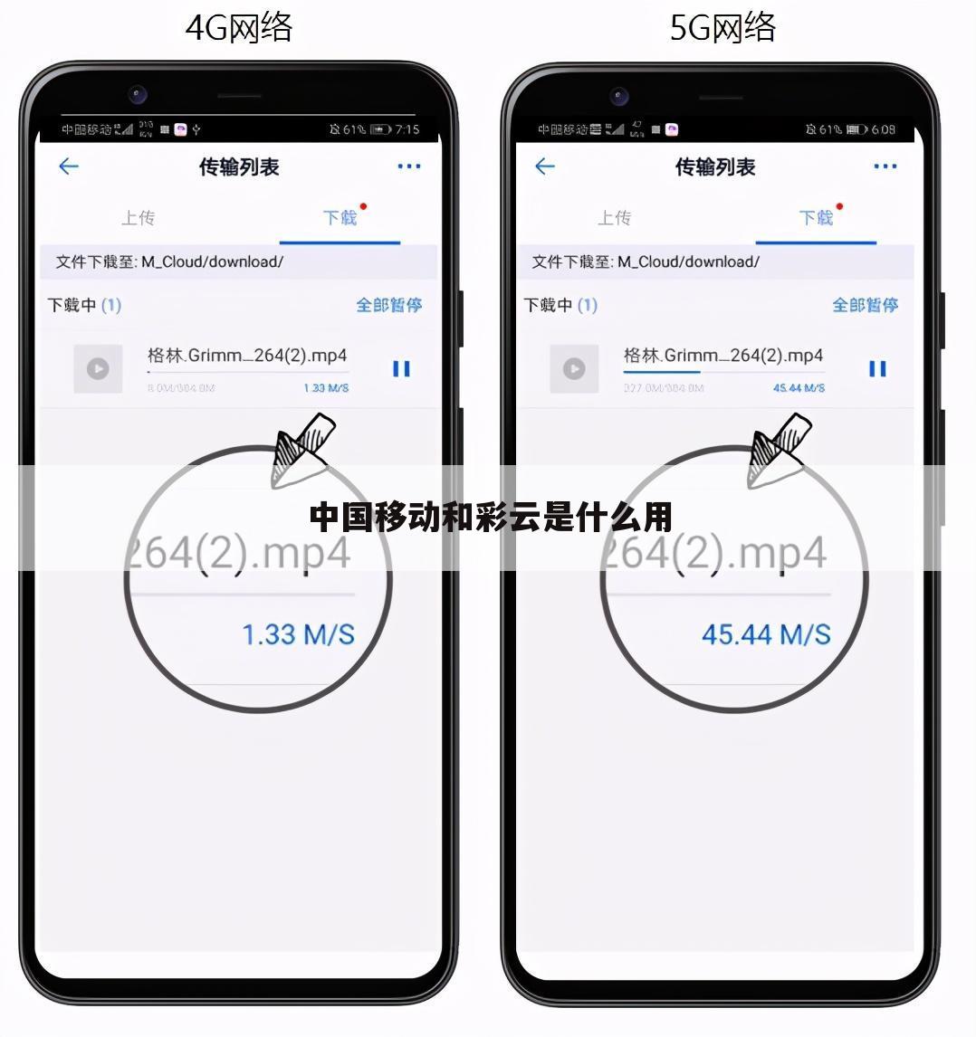 中国移动和彩云是什么用